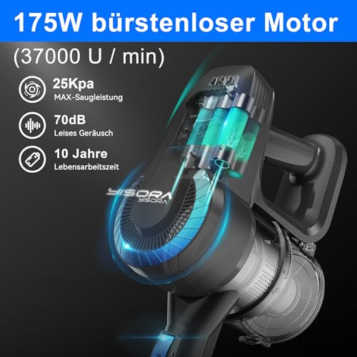 Akku Staubsauger, 25000Pa/175W/50Min Staubsauger Kabellos, Anti-Tangle-Bürste und Selbststehend, Ultraleichter Handstaubsauger akku vacuum cleaner Stielstaubsauger für Teppichen, Hartboden, Tierhaare