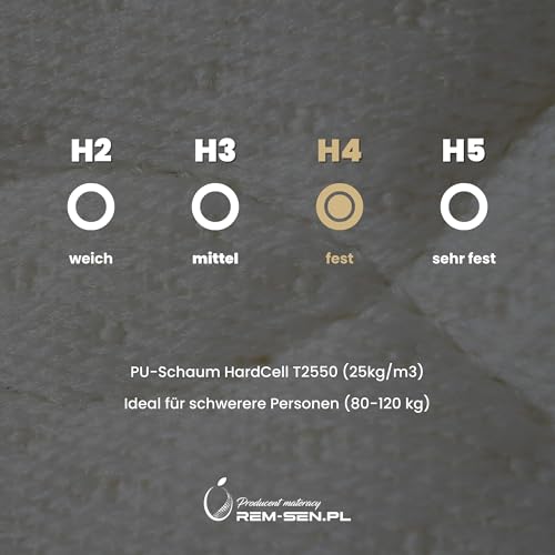 REM-Sen Matratze 90x170cm Höhe 10 cm Härtegrad 4 (H4) aus elastischem Polyurethanschaum mit Komfortschaum und Dreilagige Membranhülle, Matratze für Kinder, Erwachsene Öko-Tex Zertifiziert