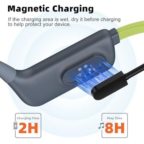 Image of Fanisic Bone Conduction Headphones, Bluetooth 6.0 Open Ear Headphones with Mic, Type-C Quick Charge. Long Battery Life, IPX5 Sweatproof, Lightweight Comfortable for Office, Sports, and Driving