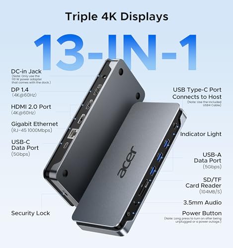 Pro interactive display panel Bundle