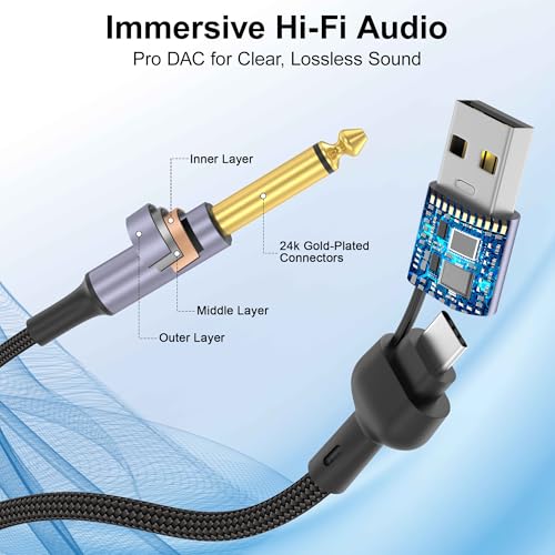 HOSONGIN USB C a Doble Cable de Audio 6.35 mm 6FT miniatura 2