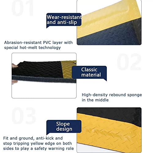 Tapis de sol industriel antifatigue antidérapant épais 20 mm bleu