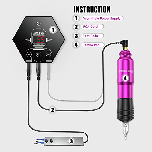 Wormhole SY001 Rotary Tattoo Machine Kit thumb #1