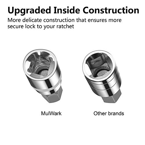 Mulwark 37 Pcs Premium Hex Bit Allen Socket Set, 3/8, 1/4, 1/2 In. Drive, Automotive,Bike,Motorcycle& Atv | Sae & Metric S2 Steel & High Torque Strengthened Cr-V Socket (Regular, 37, Piece) #TOP4