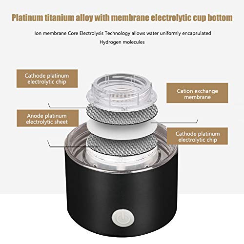 Electrolytic Cup Bottom Diagram
