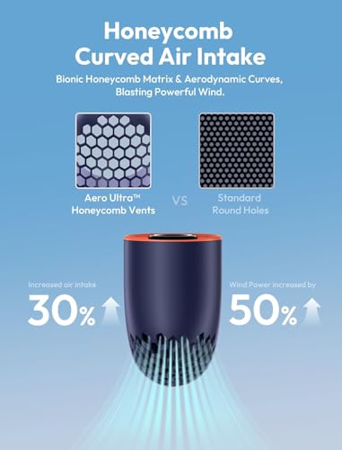 Image of Aecooly Portable Handheld Fan, Powerful Turbo Mini Fan, 19000 RPM High Speed Aero Ultra, 11.5H Max Cooling Time, 7 Speeds Aluminum Case, Pocket Rechargeable Personal Small Travel Gifts for Women-Blue
