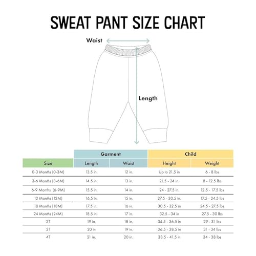 College Baby NCAA Infant Jogger Sweatpants