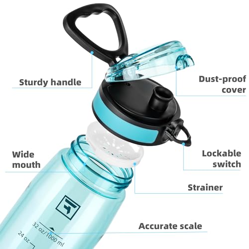 Image of Fanhaw 32 oz Clear Plastic Water Bottle, BPA Free Leakproof Tritan Sports Water Bottle with Chug Lid, Wide Mouth Reusable Bottle for Gym, Travel, School & Office (Baby Blue)