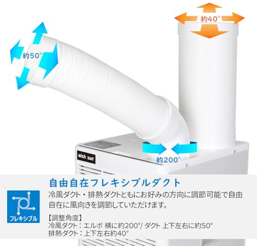 KIMINO スポットクーラー GWY-22/25 の商品画像 3