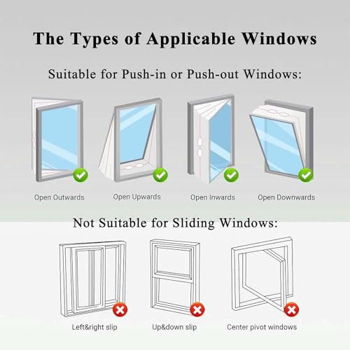 Fensterabdichtung für Mobile Klimaanlage 300cm mit Klettband, Fensterabdichtung Abluftschlauch Klimagerät ohne Bohren, Fensterdichtungen Klimaanlage, Klimaanlage Abdichtung für Fenster