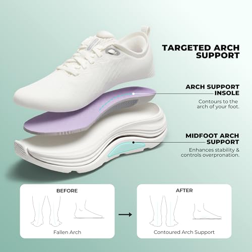 Image of ALLSWIFIT Women's Walking Shoes Cushion Running Tennis Comfortable Arch Support Breathable Lightweight Gym Workout Athletic Fashion Sneakers StediCloud Lite