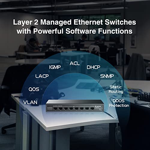 Image of MokerLink 8 Port 10Gbps SFP+ Managed Switch, Support 1G SFP and 10G SFP+, 160Gbps Bandwidth Web Managed Network Switch