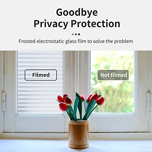 Derzgao Blinds Pattern Decorative Window Privacy Film, Anti Uv Removable Privacy Film Windows Glass For Bathroom Home Office Garage Non-Adhesive Self Static Cling (Blinds Pattern 17.5X78.7Inch) #TOP1