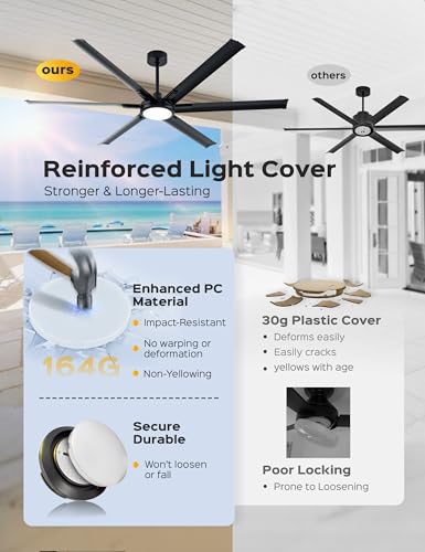 72 Inch Outdoor Ultra-Thin Ceiling Fan with Light,6 Black Aluminum Blades - image 4