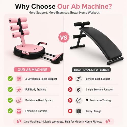Lunegaldo Ab Machine, Adjustable Sit Up Trainer for Home Stomach Workouts by Lunegaldo - Used condition - Image 9