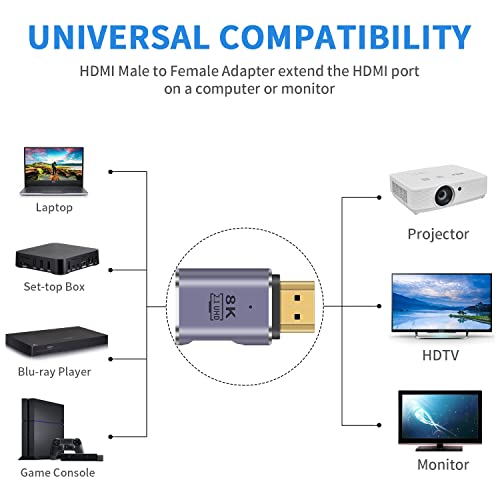 Maxhood HDMI 2.1 90 Degree Adapter - Image 4