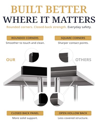 Image of Atelicf All-Stainless Steel Prep Table, 30 x 48 Inch, with Rounded-Corner Backsplash, Casters and Adjustable Undershelf, Heavy-Duty Build for Outdoor Use, Restaurants, Kitchens, Gardens, and Garages