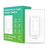 GHome Smart Ceiling Fan & Dimmer Light Switch, 2-in-1 Control, Neutral Wire Needed, WiFi Switch Compatible with Alexa & Google Home, Single Pole, 2.4GHz (1 Pack), White