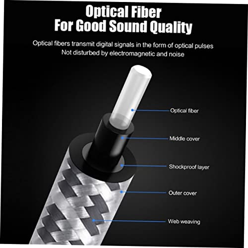 Cable de fibra óptica para conexión de audio digital en consolas 3