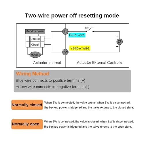 Válvula de bola motorizada de 1/2 a 2 pulgadas con actuador eléctrico de latón 5