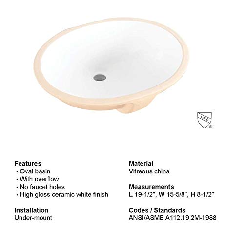 Romano 1916, Bathroom Sink Undermount Oval - White, 19''x16
