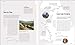 Ride: Cycle the World (Travel Guide)