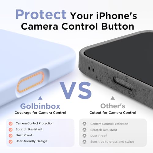 Image of GolbinBox Magnetic for iPhone 18 Pro Case /17 Pro Case, Cyan Purple