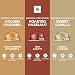 Nespresso Vertuo Coffee Pods Flavoured Variety Pack - 30 Capsules
