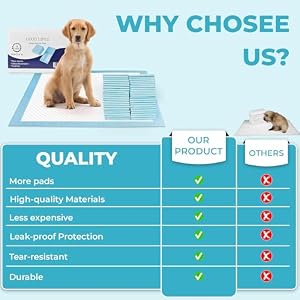 GOODLIFEZ Disposable Large Pet Pee Pads 50 Pack Super Absorbent 23.6 x 23.6 in Puppy Training Pads Leak Proof Quick Dry Odor Control Ideal for Indoor Use Convenient Bulk Pack for Dogs GOODLIFEZ Disposable Large Pet Pee Pads 50 Pack Super Absorbent 23.6 x 23.6 in Puppy Training Pads Leak Proof Quick Dry Odor Control Ideal for Indoor Use Convenient Bulk Pack for Dogs