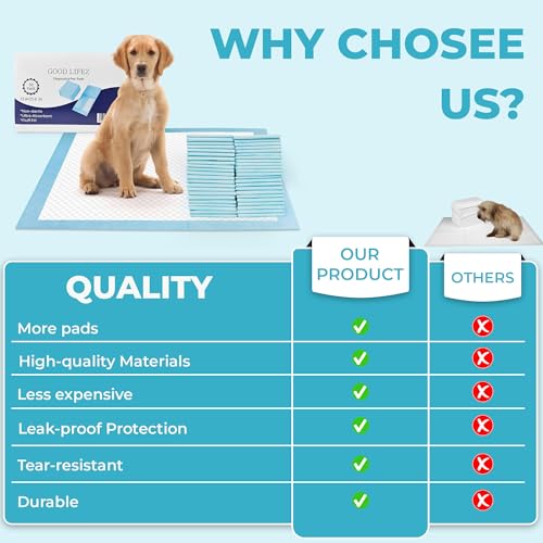 GOODLIFEZ Disposable Large Pet Pee Pads 50 Pack Super Absorbent 23.6 x 23.6 in Puppy Training Pads Leak Proof Quick Dry Odor Control Ideal for Indoor Use Convenient Bulk Pack for Dogs GOODLIFEZ Disposable Large Pet Pee Pads 50 Pack Super Absorbent 23.6 x 23.6 in Puppy Training Pads Leak Proof Quick Dry Odor Control Ideal for Indoor Use Convenient Bulk Pack for Dogs