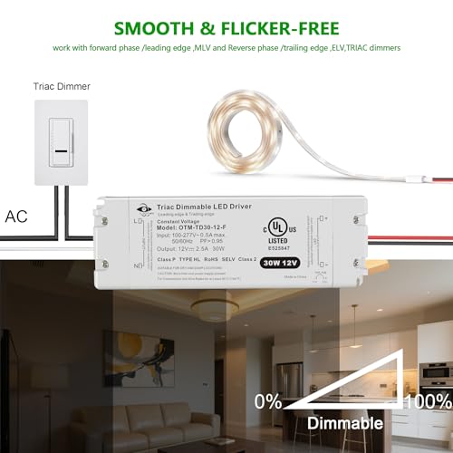 Image of 30W 12V LED Driver Triac Dimmable, Constant Voltage Power Supply, AC 100-277V to DC 12V Low Voltage Transformer for LED Strip Lights, Compatible with Lutron Leviton Dimmers, Class 2, UL Listed