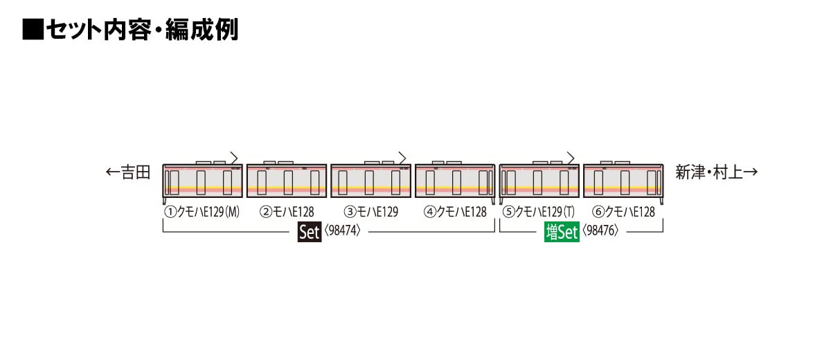 TOMIX N Gauge JR E129 0 series set 98474 Railroad Model Train
