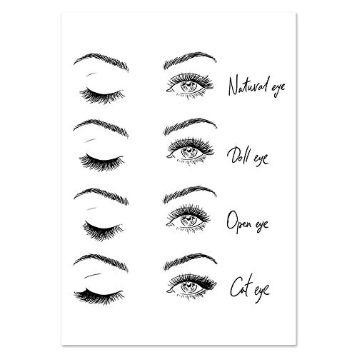 Guide du technicien extensions de cils affiche décoration murale pour salon de beauté de filles