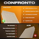 ARNAPURA B0F8W9C5LJ lato 4