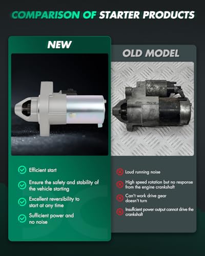 Image of SCITOO Starter Motor fit for Acura for TSX 2.4L 2004-2005,for Honda for Accord 2.4L 2003-2005,for Honda for Element 2.4L 2003-2006 Replacement Starter 17870