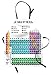 ABAKUHAUS Tabla Periódica Delantal de Cocina, Arte Educativo para el Aula Laboratorio de Ciencia Química Club Actividades, Apto para Uso en Interiores y Exteriores Resiste la Suciedad, Multicolor