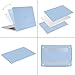 MOSISO Compatible with MacBook Pro 15 inch Case 2019 2018 2017 2016 Release A1990 A1707 with Touch Bar, Plastic Hard Shell Case & Keyboard Cover & Screen Protector & Storage Bag, Airy Blue