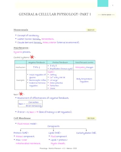 Image of MARROW WORLD OF REVISION Edition-9 ALL 19 SUBJECT IN 1-6 VOLUME NEET PG and FMGE Entrance Examination HD COLOUR PRINT WHITH SPIRAL BINDING..