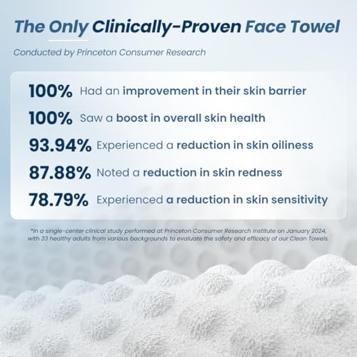 Close-up of the ultra-soft texture of the Clean Towels XL Supreme
