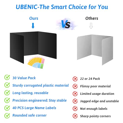 Black 30-Pack Desk Dividers for Students, Waterproof Durable Plastic Study Carrel Dividers, Easy to Clean, Privacy Classroom Shield Folder Boards for Student Desk Test by Ubenic - Image 2