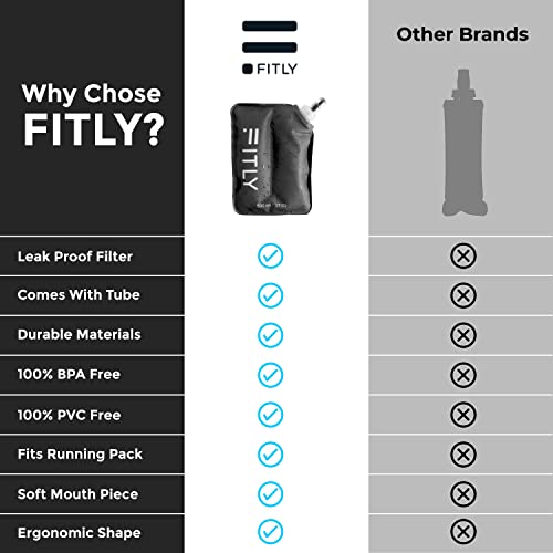FITLY Soft Flask 500ml - Shrinks As You Drink Soft Water Bottle for Hydration On The Move - Collapsible Running Water Bottle, Hiking, Cycling - Soft Flask Running - Image 3