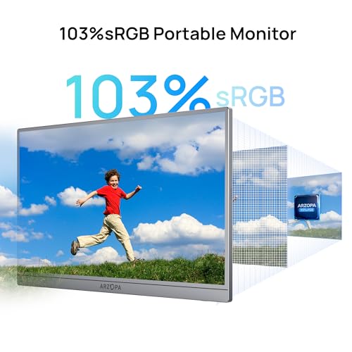 Image of ARZOPA 17.3 inch Portable Monitor Gray, 1080P FHD 103% sRGB IPS Gaming Monitor Laptop Monitor with Built-in Kickstand HDMI USB C External Screen for PC Mac Phone Xbox PS5 - Z1C Plus