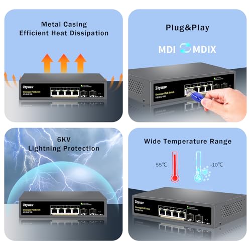 Image of 6 Port Unmanaged 2.5G PoE Switch with 4 x 2.5G PoE+ Ports @75W, 2 x 10G SFP+, IEEE802.3af /at Compliant, Ports Speed Auto-Negotiation, One-Key VLAN, Plug & Play, Fanless Metal Design