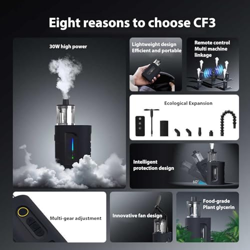 Máquina de humo portátil Andoer de 30 W con control remoto, 5 niveles de densidad de humo para fotografía, transmisiones en vivo, bodas y actuaciones en escenario, ligera con sensor de inclinación miniatura 5