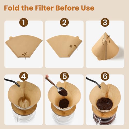 200 Count #4 No Blowout Filters
