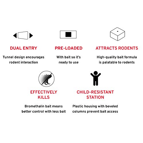 Victor Fast-Kill Brand Refillable Mouse Poison Bait Station - 20 Baits - Dual Entry Design - M923