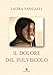 Il Dolore Del Pulviscolo - 3