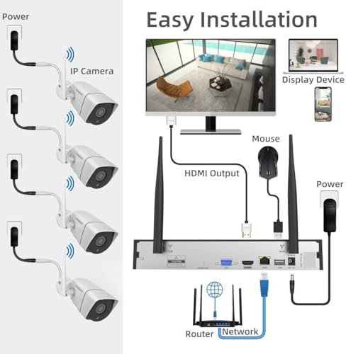 Image of 2026 Update Firstrend Wireless Security Camera System Outdoor, 2 Way Audio& Human Detection, 8CH System with 4pcs WiFi IP CCTV Cameras for Home Security,IP66 Waterproof,24 /7 Recording,No Monthly Fee