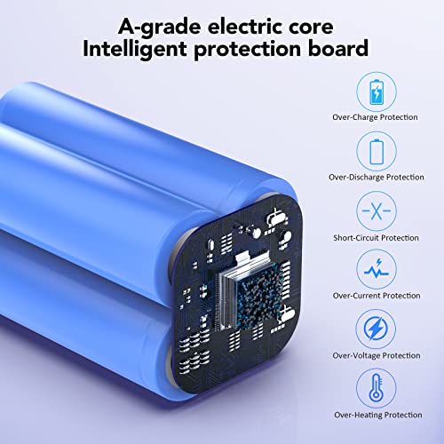 Image of 14.4v RVBAT850 Replacement Battery for Shark Ion RV850, R75, R85, RV850C | 2600mAh Li-ion Battery for Shark AV751, AV752, AV753, RV761, RV871, RV912S, RV720 N, RV700 N, RV1001AE Vacuum Cleaner