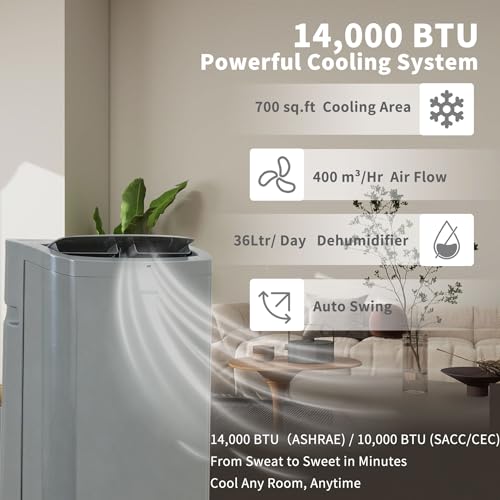 Image of Shinco 14,000 BTU Grey Portable Air Conditioner, Portable AC Unit with Built-in Cool, Dehumidifier & Fan Modes for Room up to 700 sq.ft, Room Air Conditioner with Remote Control, Installation Kit